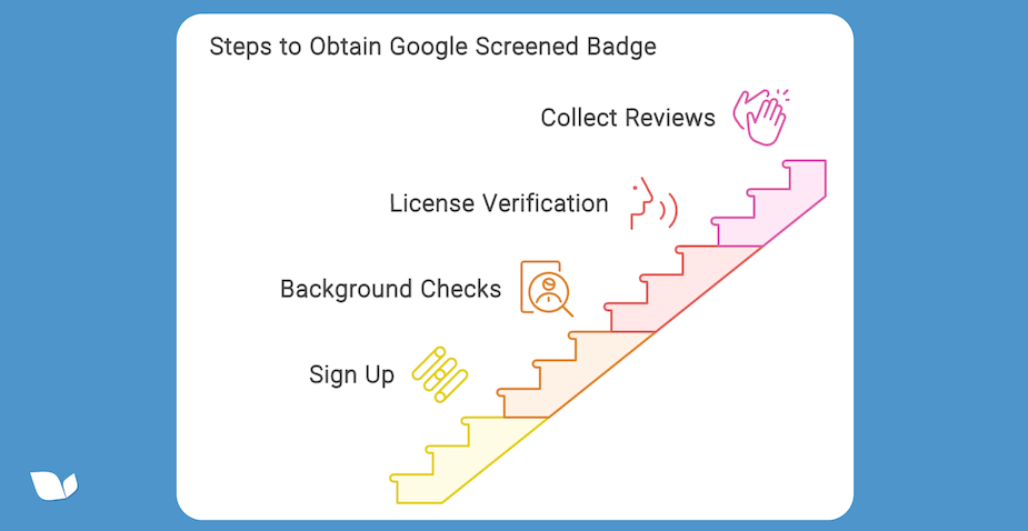 steps to get google screened